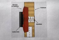 Ventilmembranen